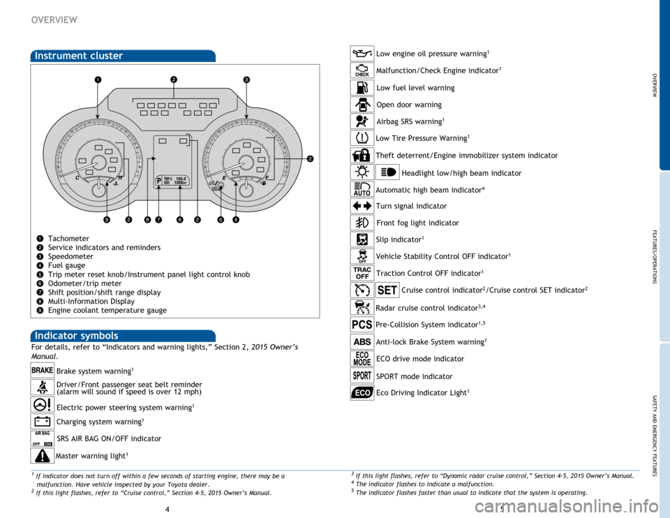TOYOTA AVALON 2015 XX40 / 4.G Quick Reference Guide OVERVIEW
FEATURES/OPERATIONS
SAFETY AND EMERGENCY FEATURES
45
OVERVIEW
Instrument cluster
Tachometer
Service indicators and reminders 
Speedometer
Fuel gauge
Trip meter reset knob/Instrument panel lig