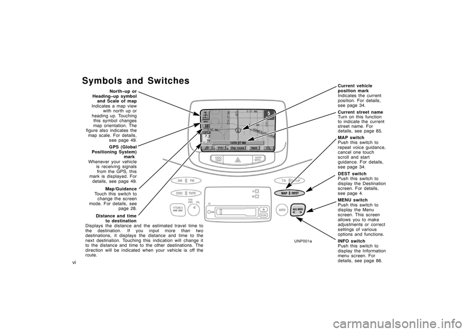 TOYOTA PRIUS 2002 1.G Navigation Manual UNP001
Current vehicle
position mark
Indicates the current
position. For details,
see page 34.
Current street name
Turn on this function
to indicate the current
street name. For
details, see page 85.
