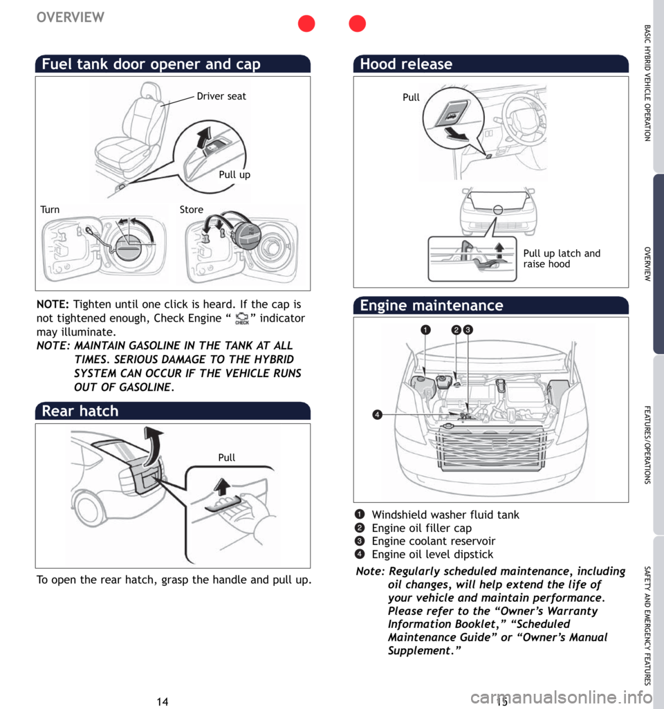 TOYOTA PRIUS 2007 2.G Quick Reference Guide BASIC HYBRID VEHICLE OPERATION
15
OVERVIEW
FEATURES/OPERATIONS
SAFETY AND EMERGENCY FEATURES
14
Hood release
Engine maintenance
Windshield washer fluid tank
Engine oil filler cap
Engine coolant reserv