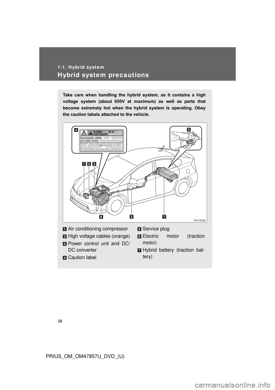 TOYOTA PRIUS 2014 3.G Owners Manual 38
1-1. Hybrid system
PRIUS_OM_OM47857U_DVD_(U)
Hybrid system precautions
Take  care  when  handling  the  hybrid  system,  as  it  contains  a  high
voltage  system  (about  650V  at  maximum)  as  w