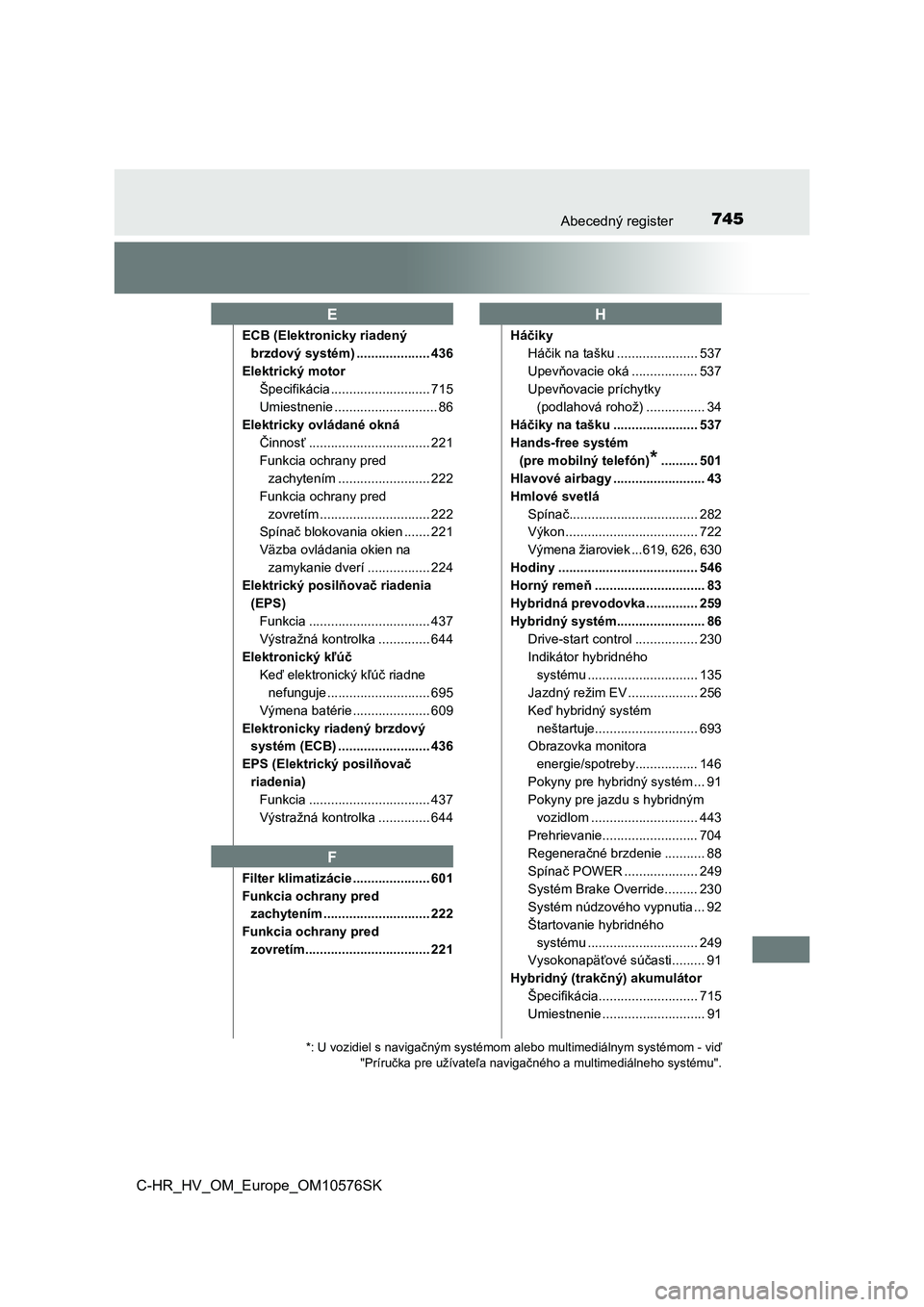 TOYOTA C-HR 2018  Návod na použitie (in Slovakian) 745Abecedný register
C-HR_HV_OM_Europe_OM10576SK
ECB (Elektronicky riadený 
brzdový systém) .................... 436
Elektrický motor
Špecifikácia ........................... 715
Umiestnenie ..