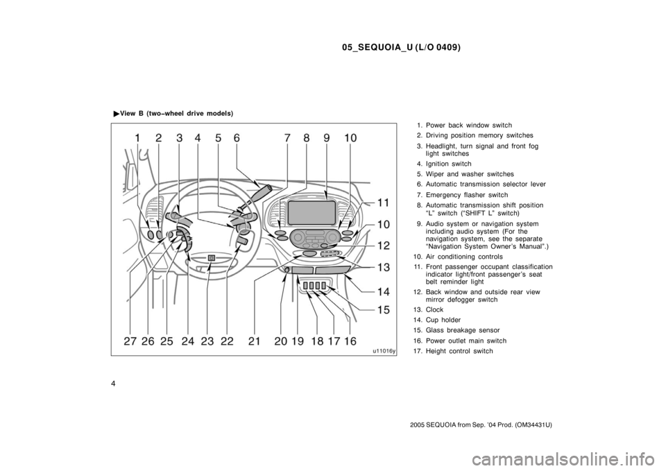 TOYOTA SEQUOIA 2005 1.G Owners Manual 05_SEQUOIA_U (L/O 0409)
4
2005 SEQUOIA from Sep. ’04 Prod. (OM34431U)
1. Power back window switch
2. Driving position memory  switches
3. Headlight, turn signal and front foglight switches
4. Igniti