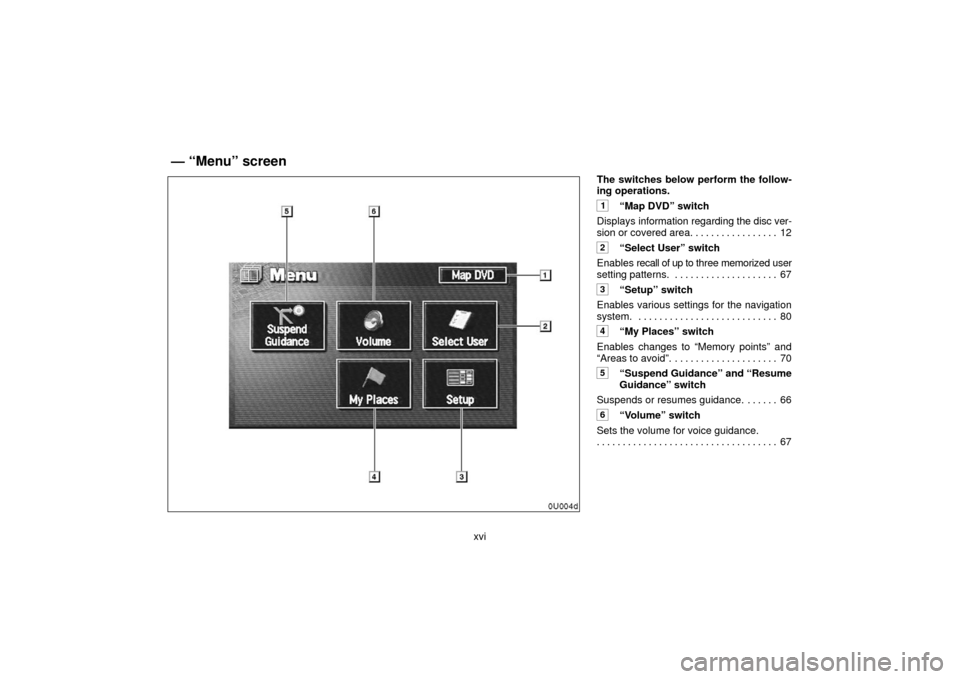 TOYOTA TUNDRA 2006 1.G Navigation Manual xviThe switches below perform the follow-
ing operations.
1“Map DVD” switch
Displays information regarding the disc ver-
sion or covered area. 12 . . . . . . . . . . . . . . . . 
2“Select User�