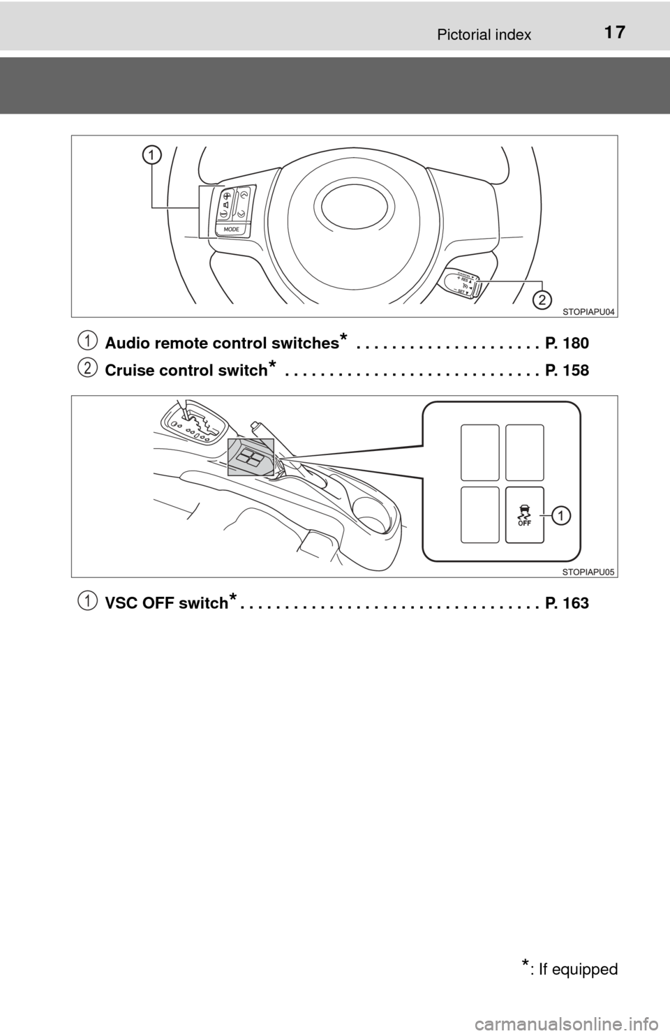 TOYOTA YARIS 2015 3.G User Guide 17Pictorial index
Audio remote control switches* . . . . . . . . . . . . . . . . . . . . .  P. 180
Cruise control switch
* . . . . . . . . . . . . . . . . . . . . . . . . . . . . .  P. 158
VSC OFF swi