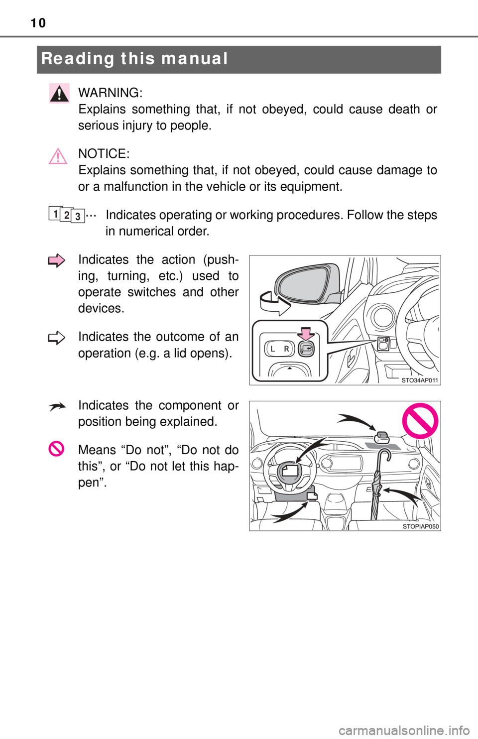 TOYOTA YARIS 2015 3.G Owners Manual 10
Reading this manual
WARNING: 
Explains something that, if not obeyed, could cause death or
serious injury to people.
NOTICE: 
Explains something that, if not obeyed, could cause damage to
or a malf