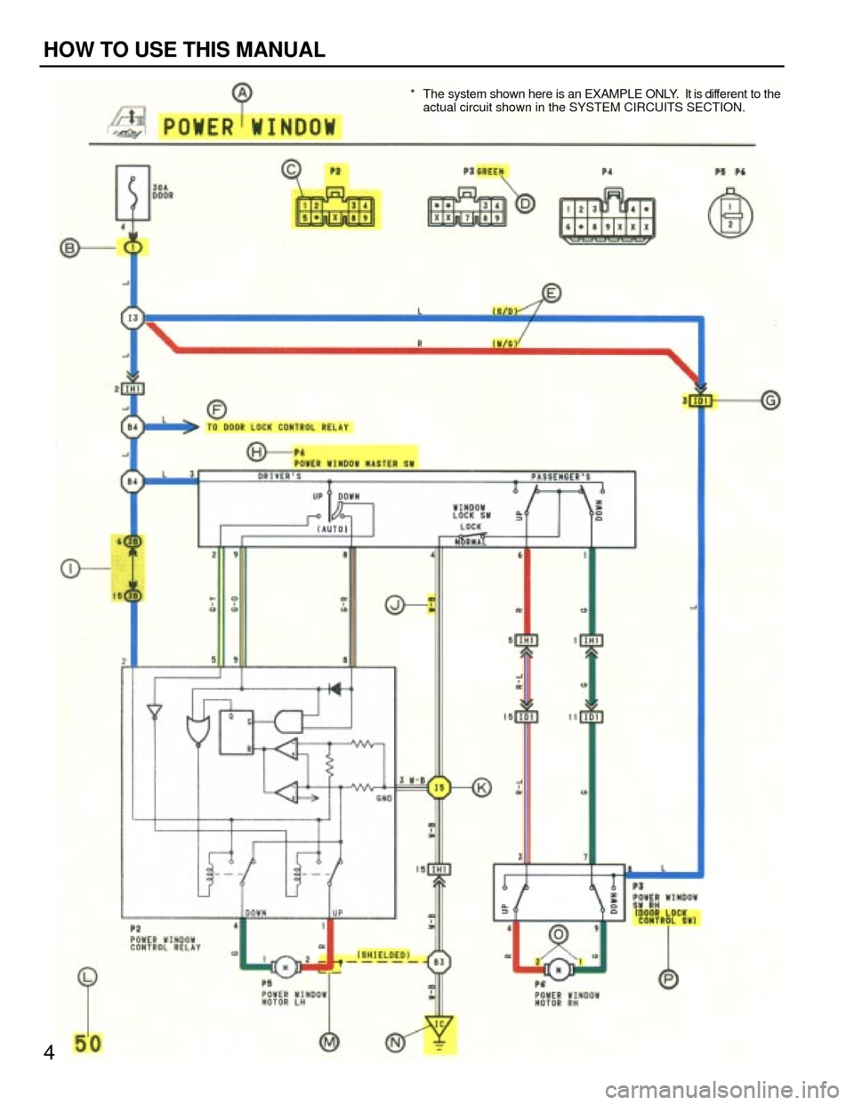 TOYOTA CAMRY 1994 XV10 / 4.G Wiring Diagrams Workshop Manual * The system shown here is an EXAMPLE ONLY.  It is different to the
actual circuit shown in the SYSTEM CIRCUITS SECTION.
4
HOW TO USE THIS MANUAL 
