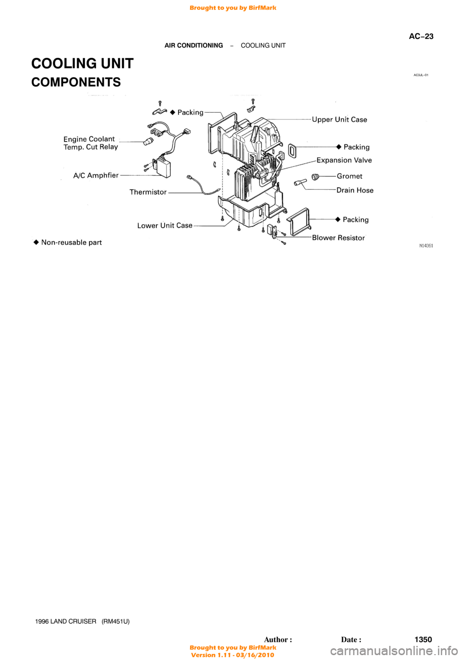 TOYOTA LAND CRUISER 1996 J80 Workshop Manual AC3JL−01
−
AIR CONDITIONING COOLING UNIT
AC−23
1350
Author: Date:
1996 LAND CRUISER   (RM451U)
COOLING UNIT
COMPONENTS
v
~+Packing
Engine Coolant
Temp. CutRelay
NCAmphfier------>...,.J)
Therm