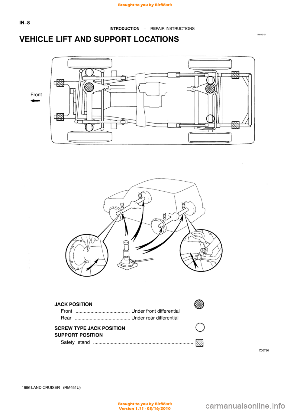 TOYOTA LAND CRUISER 1996 J80 Workshop Manual IN0H2−01
Z00796
SUPPORT POSITIONRear  ......................................... Under rear differential
Safety stand ...........................................................\
...............
JACK