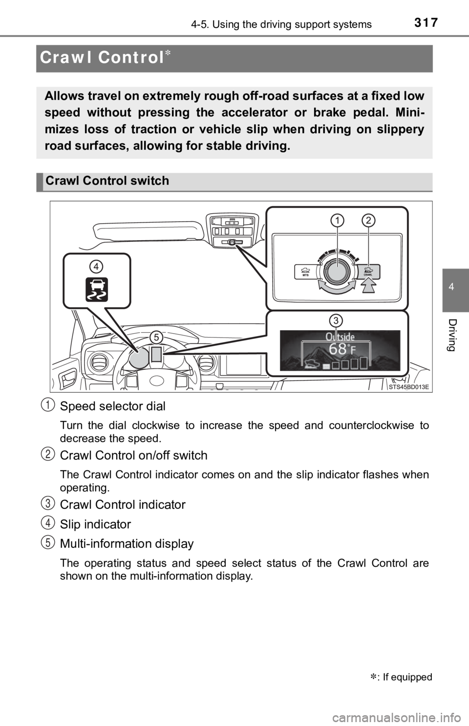 TOYOTA TACOMA 2022  Owners Manual 3174-5. Using the driving support systems
4
Driving
Crawl Control
Speed selector dial
Turn  the  dial  clockwise  to  increase  the  speed  and  counterclockwise  to
decrease the speed.
Crawl Contr