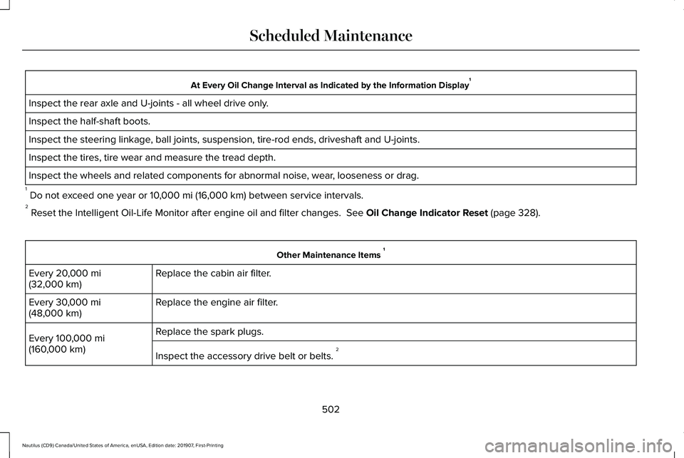 LINCOLN NAUTILUS 2020  Owners Manual At Every Oil Change Interval as Indicated by the Information Display
1
Inspect the rear axle and U-joints - all wheel drive only.
Inspect the half-shaft boots.
Inspect the steering linkage, ball joint