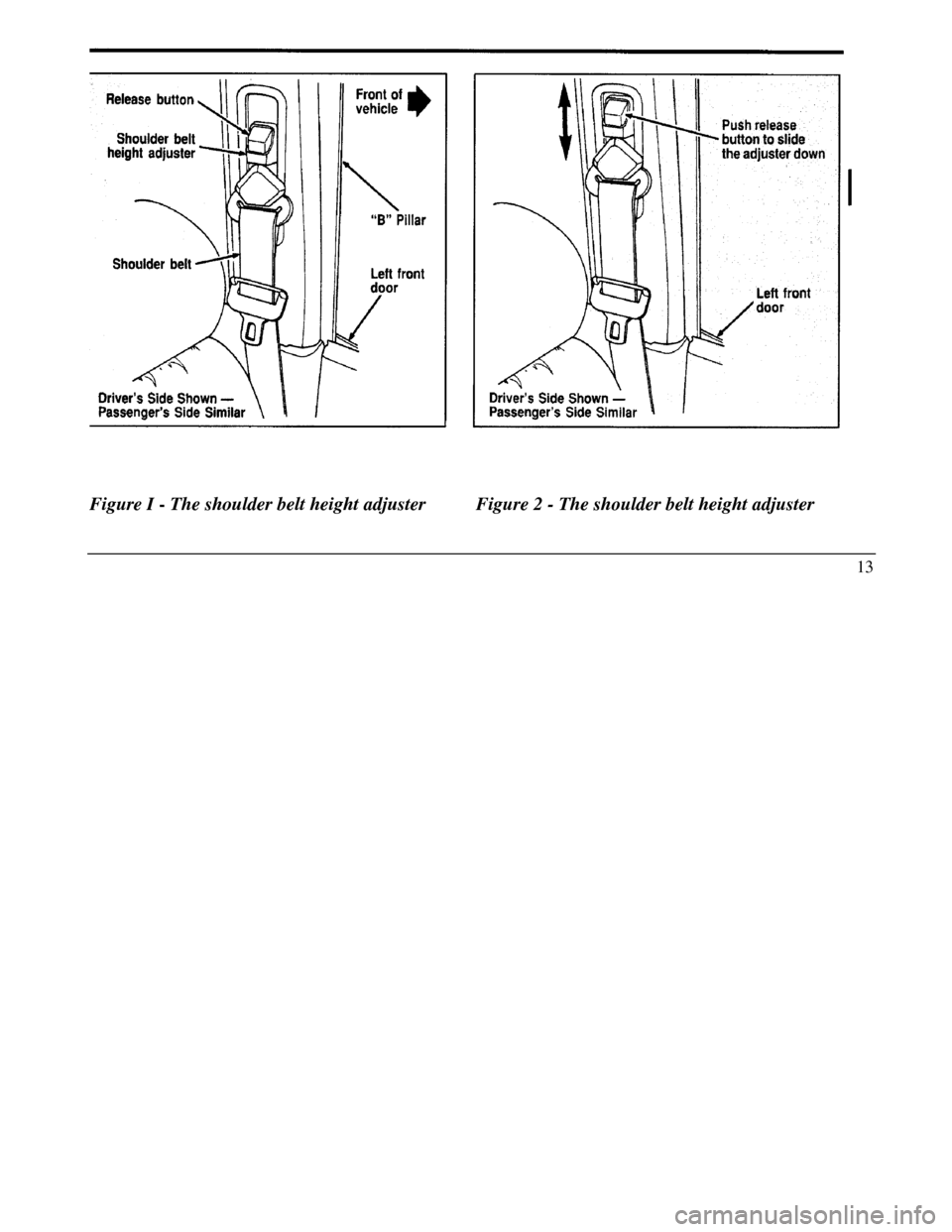 LINCOLN CONTINENTAL 1996  Customer Assistance Guide Figure I - The shoulder belt height adjusterFigure 2 - The shoulder belt height adjuster
13 