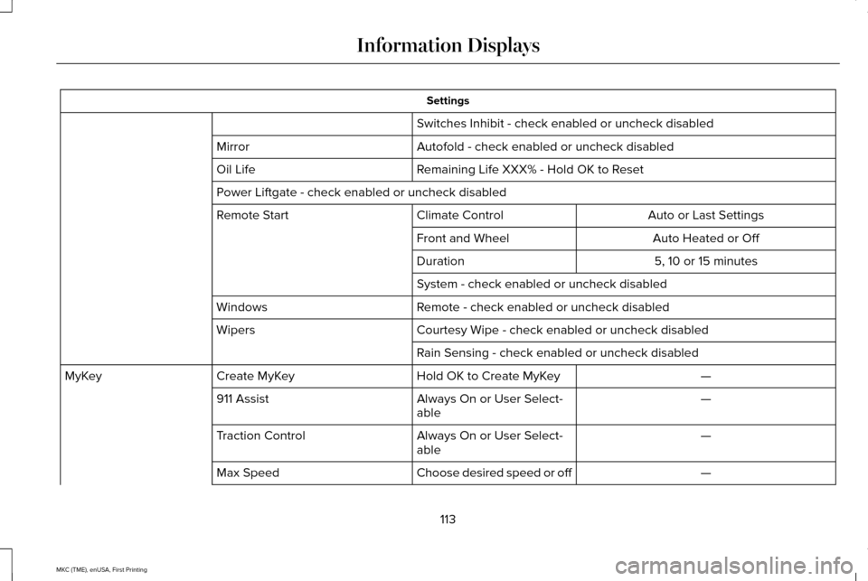 LINCOLN MKC 2016  Owners Manual Settings
Switches Inhibit - check enabled or uncheck disabled
Autofold - check enabled or uncheck disabled
Mirror
Remaining Life XXX% - Hold OK to Reset
Oil Life
Power Liftgate - check enabled or unch