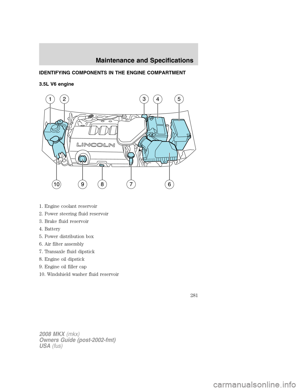 LINCOLN MKX 2008  Owners Manual IDENTIFYING COMPONENTS IN THE ENGINE COMPARTMENT
3.5L V6 engine
1. Engine coolant reservoir
2. Power steering fluid reservoir
3. Brake fluid reservoir
4. Battery
5. Power distribution box
6. Air filte