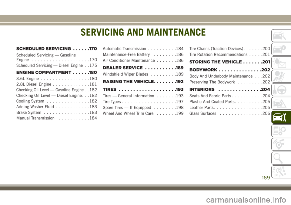 JEEP WRANGLER 2021  Owner handbook (in English) SERVICING AND MAINTENANCE
SCHEDULED SERVICING......170
Scheduled Servicing — Gasoline
Engine....................170
Scheduled Servicing — Diesel Engine. .175
ENGINE COMPARTMENT......180
3.6L Engin
