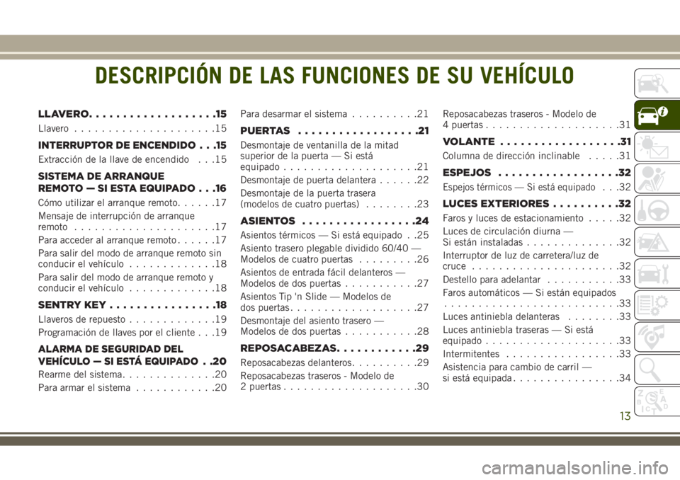 JEEP WRANGLER 2018  Manual de Empleo y Cuidado (in Spanish) DESCRIPCIÓN DE LAS FUNCIONES DE SU VEHÍCULO
LLAVERO...................15
Llavero.....................15
INTERRUPTOR DE ENCENDIDO . . .15
Extracción de la llave de encendido . . .15
SISTEMA DE ARRAN