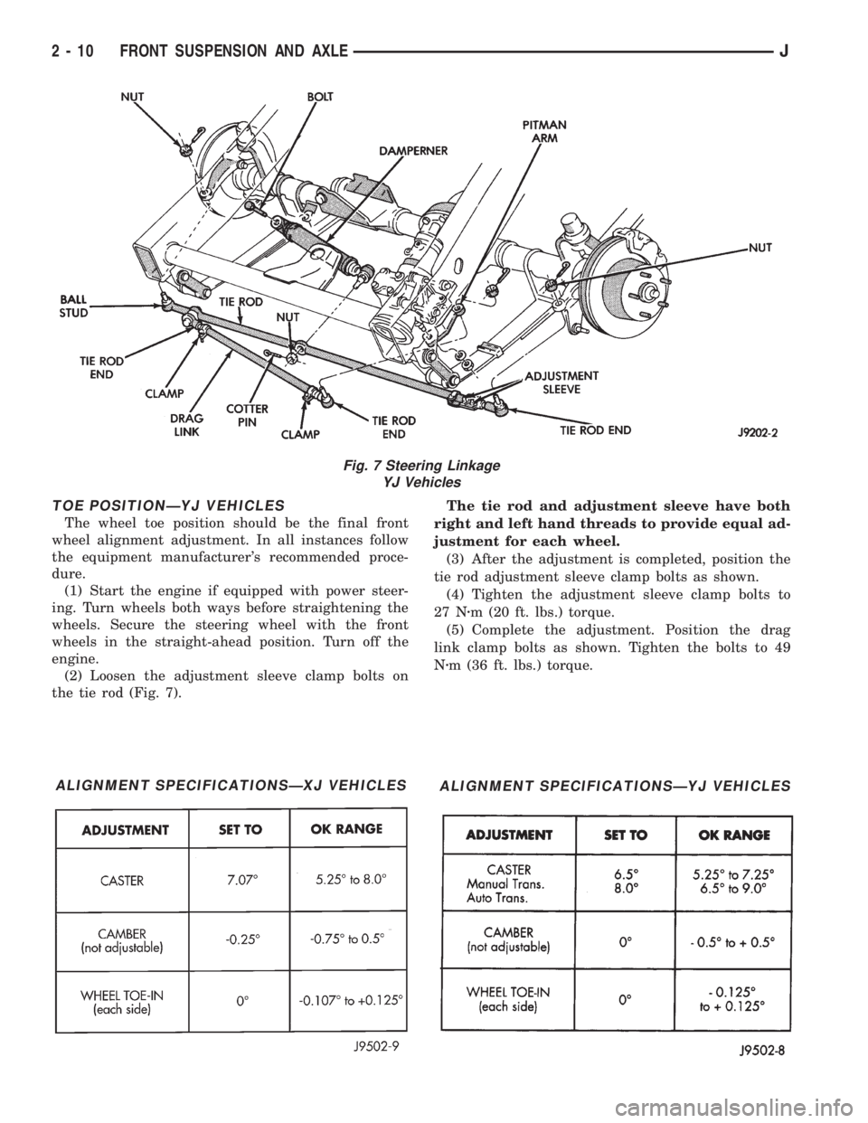 JEEP YJ 1995  Service And Repair Manual TOE POSITIONÐYJ VEHICLES
The wheel toe position should be the final front
wheel alignment adjustment. In all instances follow
the equipment manufacturers recommended proce-
dure.
(1) Start the engin