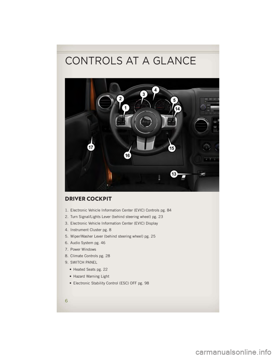 JEEP WRANGLER UNLIMITED 2014  Owners Manual DRIVER COCKPIT 1. Electronic Vehicle Information Center (EVIC) Controls pg. 84
2. Turn Signal/Lights Lever (behind steering wheel) pg. 23
3. Electronic Vehicle Information Center (EVIC) Display
4. Ins