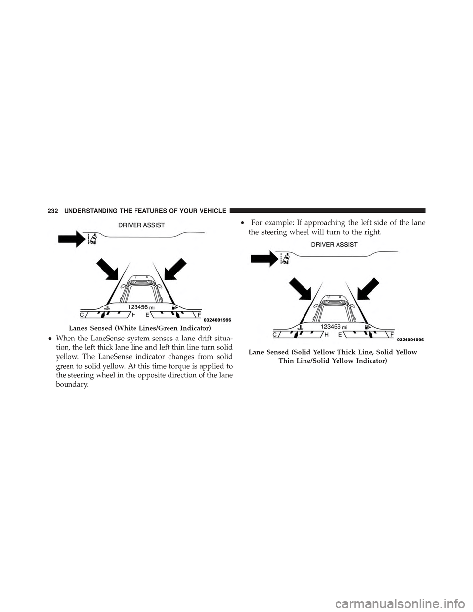 JEEP CHEROKEE 2015 KL / 5.G Owners Manual •When the LaneSense system senses a lane drift situa-
tion, the left thick lane line and left thin line turn solid
yellow. The LaneSense indicator changes from solid
green to solid yellow. At this t