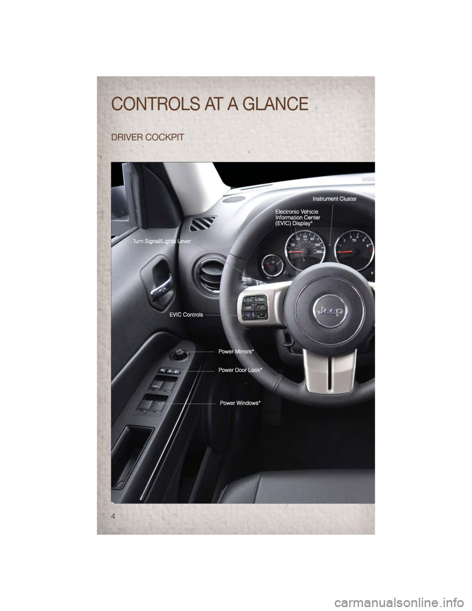 JEEP COMPASS 2011 1.G User Guide DRIVER COCKPIT
CONTROLS AT A GLANCE
4 