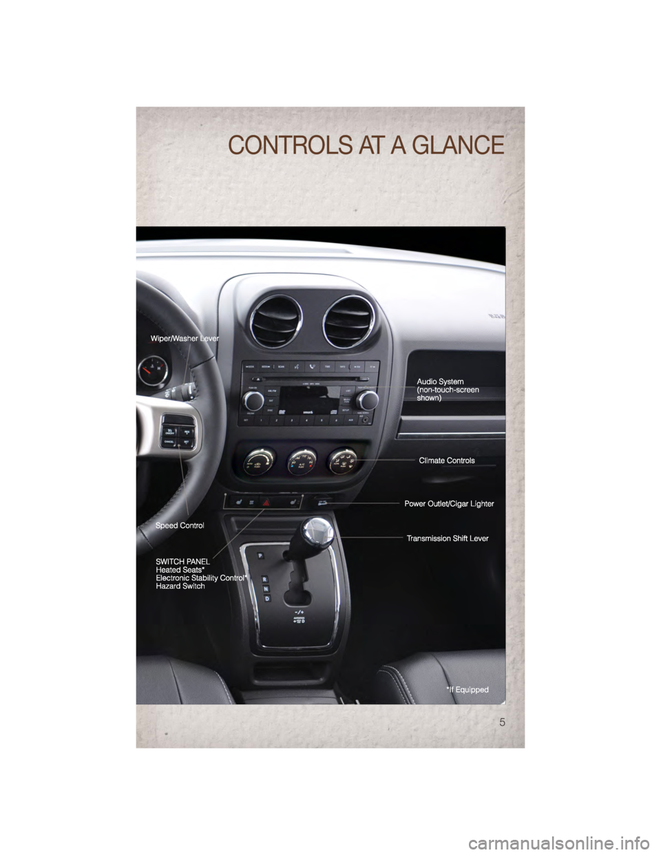 JEEP COMPASS 2011 1.G User Guide CONTROLS AT A GLANCE
5 