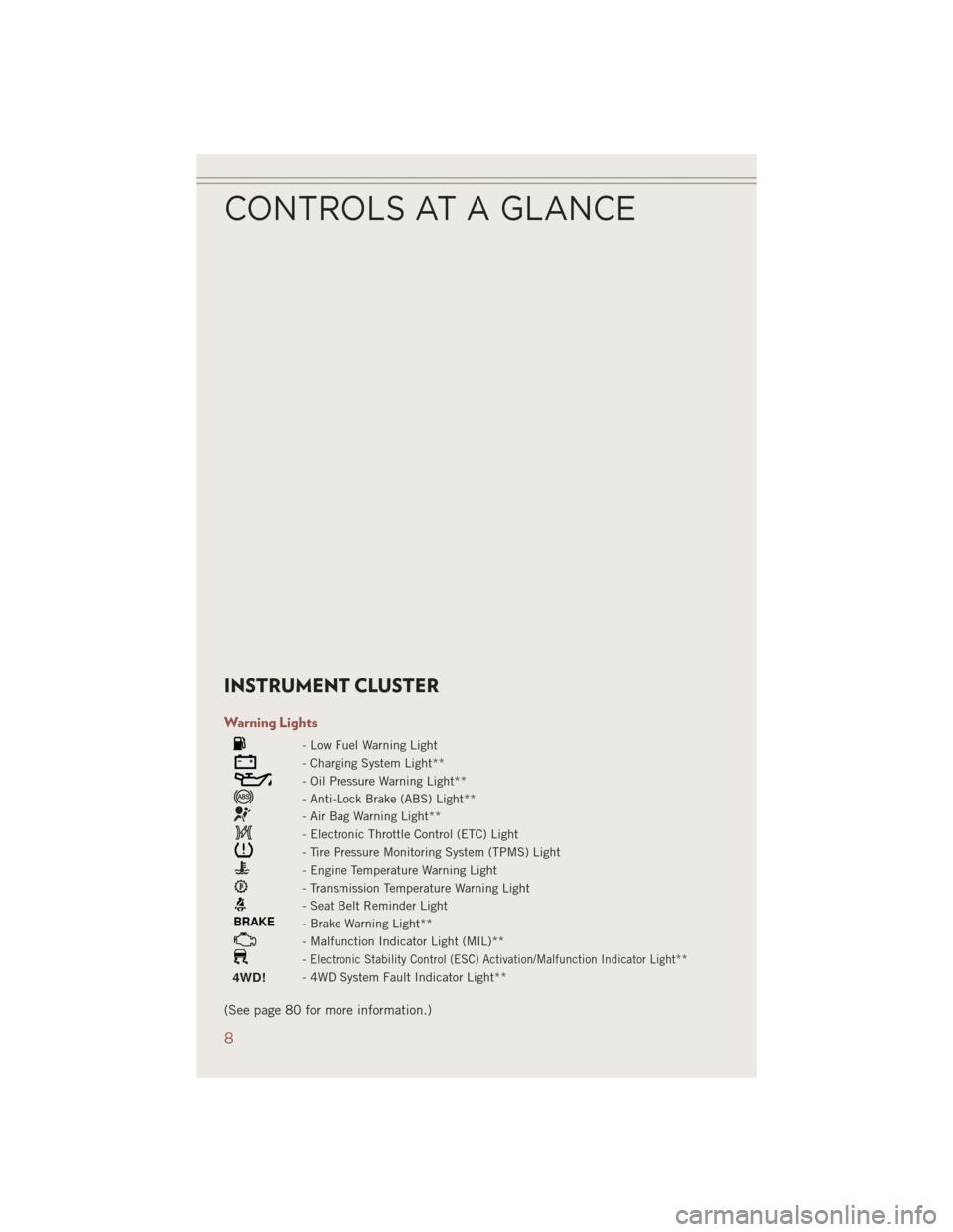 JEEP COMPASS 2014 1.G User Guide INSTRUMENT CLUSTER
Warning Lights
- Low Fuel Warning Light
- Charging System Light**
- Oil Pressure Warning Light**
- Anti-Lock Brake (ABS) Light**
- Air Bag Warning Light**
- Electronic Throttle Cont