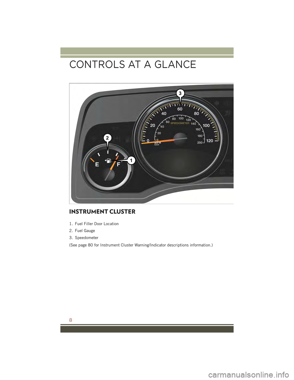 JEEP COMPASS 2015 1.G User Guide INSTRUMENT CLUSTER
1. Fuel Filler Door Location
2. Fuel Gauge
3. Speedometer
(See page 80 for Instrument Cluster Warning/Indicator descriptions information.)
CONTROLS AT A GLANCE
8 