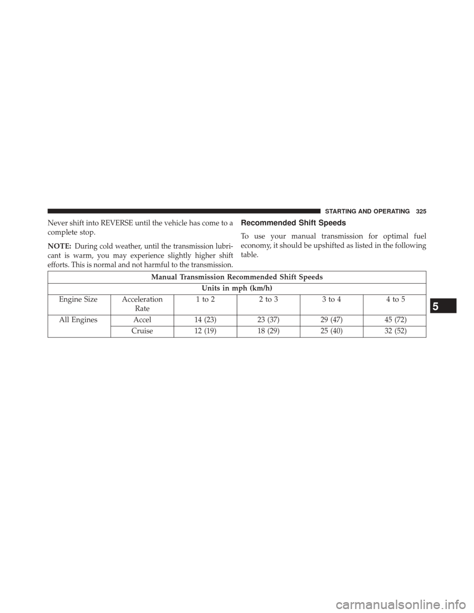 JEEP PATRIOT 2014 1.G Owners Manual Never shift into REVERSE until the vehicle has come to a
complete stop.
NOTE:
During cold weather, until the transmission lubri-
cant is warm, you may experience slightly higher shift
efforts. This is