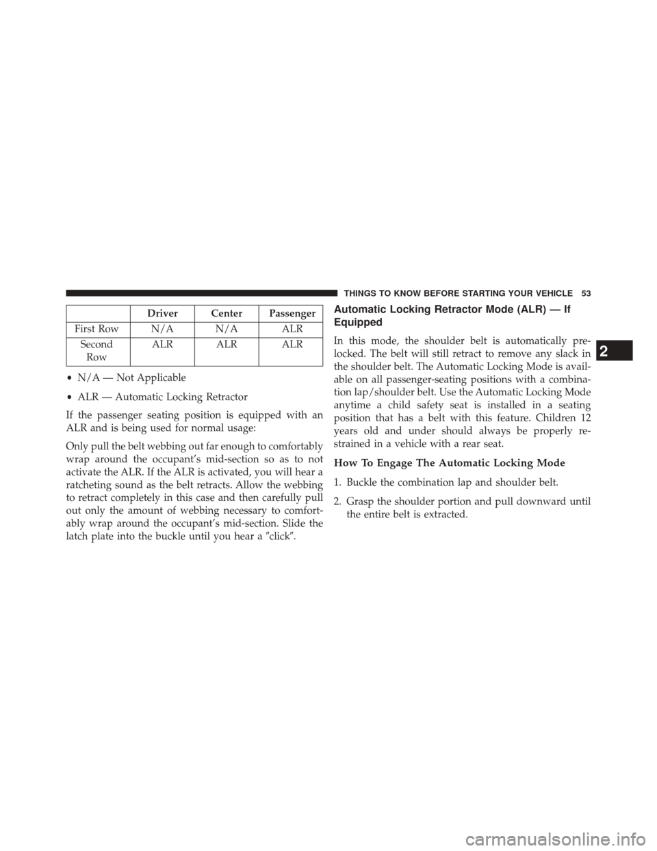 JEEP PATRIOT 2014 1.G Owners Manual Driver Center Passenger
First Row N/A N/A ALR SecondRow ALR ALR ALR
• N/A — Not Applicable
• ALR — Automatic Locking Retractor
If the passenger seating position is equipped with an
ALR and is 