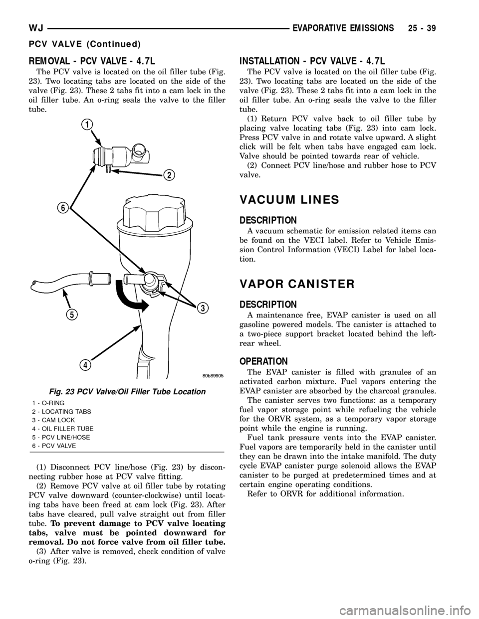 JEEP GRAND CHEROKEE 2003 WJ / 2.G Workshop Manual REMOVAL - PCV VALVE - 4.7L
The PCV valve is located on the oil filler tube (Fig.
23). Two locating tabs are located on the side of the
valve (Fig. 23). These 2 tabs fit into a cam lock in the
oil fill