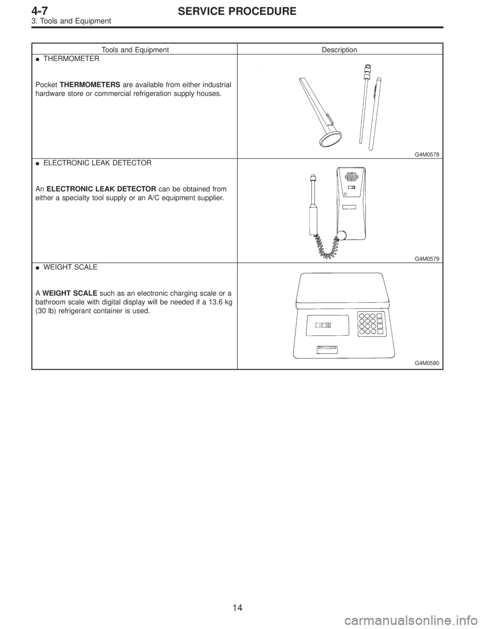 SUBARU LEGACY 1995  Service Repair Manual Tools and Equipment Description
THERMOMETER
PocketTHERMOMETERSare available from either industrial
hardware store or commercial refrigeration supply houses.
G4M0578
ELECTRONIC LEAK DETECTOR
AnELECTR
