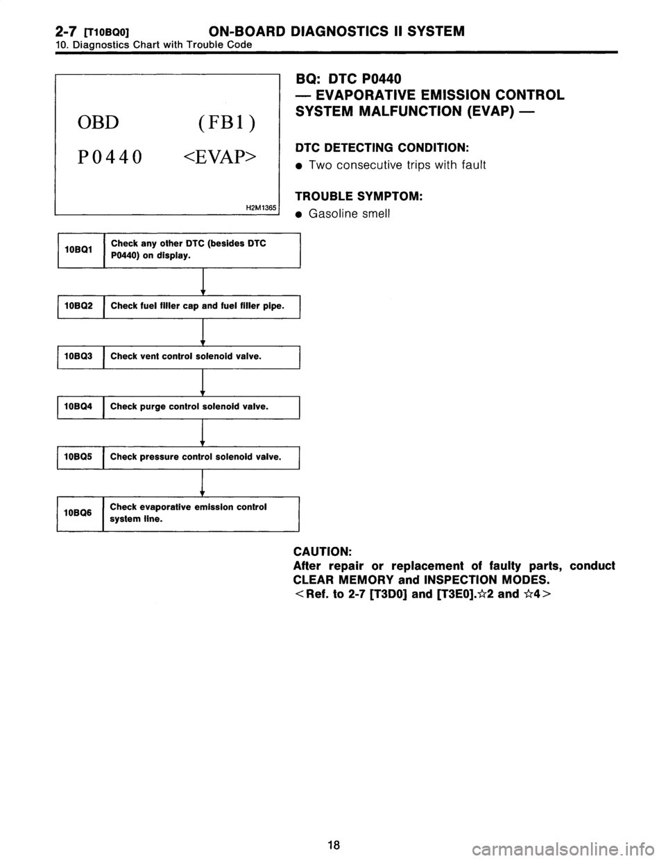 SUBARU LEGACY 1996  Service Repair Manual 2-7
R1oBOO]
ON-BOARD
DIAGNOSTICS
II
SYSTEM

10
.
Diagnostics
Chart
with
Trouble
Code

OBD
(FBI)

P0440
<EVAP>

H2M1365

BQ
:
DTC
P0440

-
EVAPORATIVE
EMISSION
CONTROL

SYSTEM
MALFUNCTION
(EVAP)
-

DTC