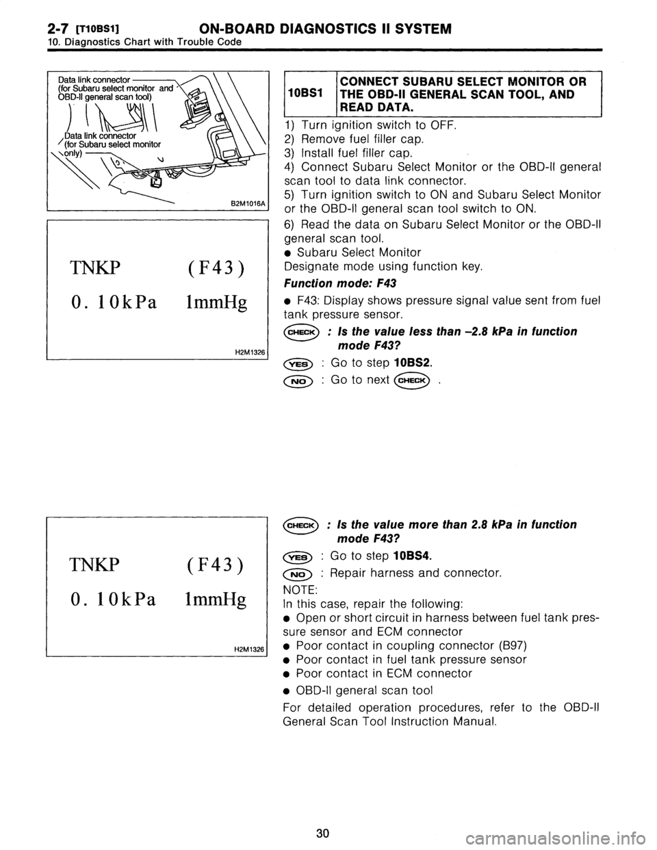 SUBARU LEGACY 1996  Service Repair Manual 2-7
[T10BS1)
ON-BOARD
DIAGNOSTICS
II
SYSTEM

10
.
Diagnostics
Chart
with
Trouble
Code

Data
link
connector
(for
Subaru
select
monitor
and
OBD-II
general
scan
tool)

)

~
~A~
~
Data
link
connector
(f