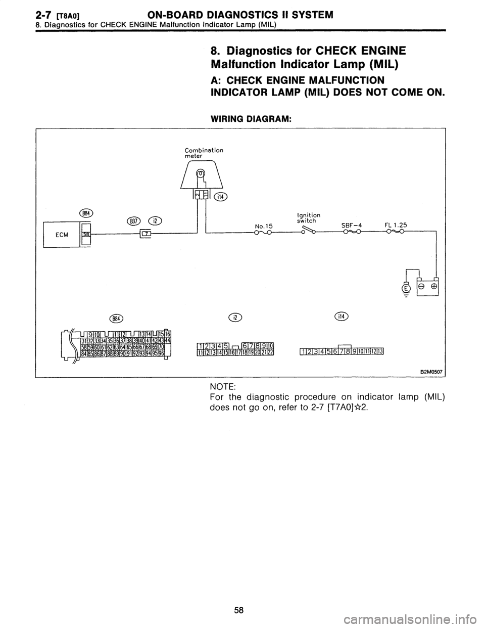SUBARU LEGACY 1996  Service Repair Manual 2-7
[T8A0]
ON-BOARD
DIAGNOSTICS
II
SYSTEM

8
.
Diagnostics
for
CHECK
ENGINE
Malfunction
Indicator
Lamp
(MIL)
8
.
Diagnostics
for
CHECK
ENGINE

Malfunction
Indicator
Lamp
(MIL)

A
:
CHECK
ENGINE
MALFUN