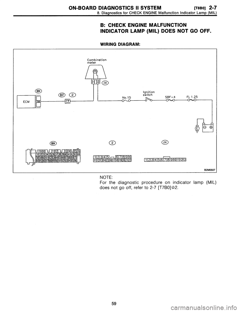 SUBARU LEGACY 1996  Service Repair Manual 
ON-BOARD
DIAGNOSTICS
II
SYSTEM
[TBSO]
2-7
8
.
Diagnostics
for
CHECK
ENGINE
Malfunction
Indicator
Lamp
(MIL)

B
:
CHECK
ENGINE
MALFUNCTION

INDICATOR
LAMP
(MIL)
DOES
NOT
GO
OFF
.

WIRING
DIAGRAM
:

Co