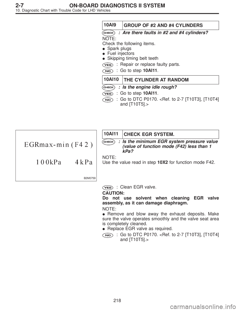 SUBARU LEGACY 1997  Service Repair Manual 10AI9
GROUP OF #2 AND #4 CYLINDERS
: Are there faults in #2 and #4 cylinders?
NOTE:
Check the following items.
Spark plugs
Fuel injectors
Skipping timing belt teeth
: Repair or replace faulty parts