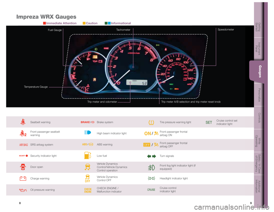 SUBARU IMPREZA WRX STI 2012  Owners Manual 9
8
Getting  
Started Instrument  
Panel Gauges
Personalize Controls While  
OperatingSafety / In Case 
of Emergency Additional 
Information
Impreza WRX Gauges
Immediate Attention
Trip meter A/B selec