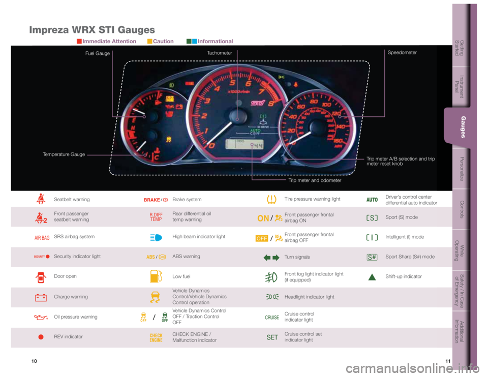 SUBARU IMPREZA WRX STI 2012  Owners Manual 11
10
Getting  
Started Instrument  
Panel Gauges
Personalize Controls While  
OperatingSafety / In Case 
of Emergency Additional 
Information
Impreza WRX STI Gauges
Immediate Attention
Trip meter A/B