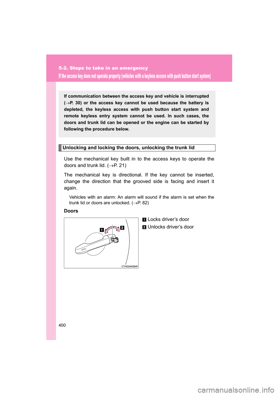 SUBARU BRZ 2015 1.G Owners Manual 400
5-2. Steps to take in an emergency
If the access key does not operate properly (vehicles with a keyless access with push button star t system)
Unlocking and locking the doors, unlocking the trunk 