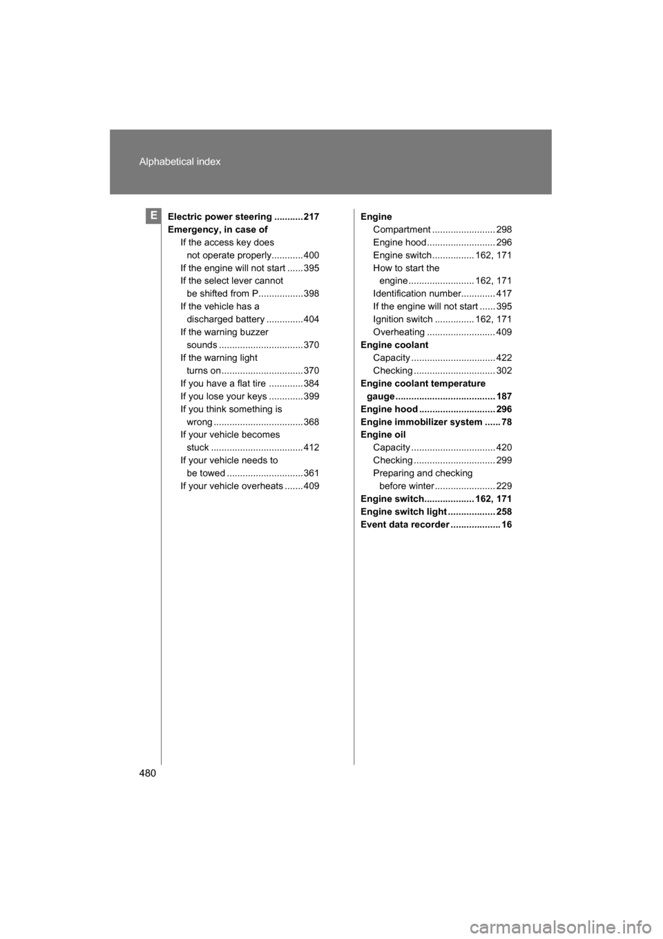 SUBARU BRZ 2015 1.G Owners Manual 480
Alphabetical index
Electric power steering ........... 217 
Emergency, in case ofIf the access key does not operate properly............ 400
If the engine will not start ...... 395 
If the select 