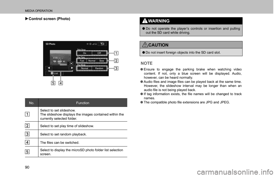 SUBARU CROSSTREK 2017 1.G Multimedia System Manual MEDIA OPERATION
90  �XControl screen (Photo)
No. Function
Select to set slideshow.
The slideshow displays the images contained within the 
currently selected folder.
Select to set play time of slidesh