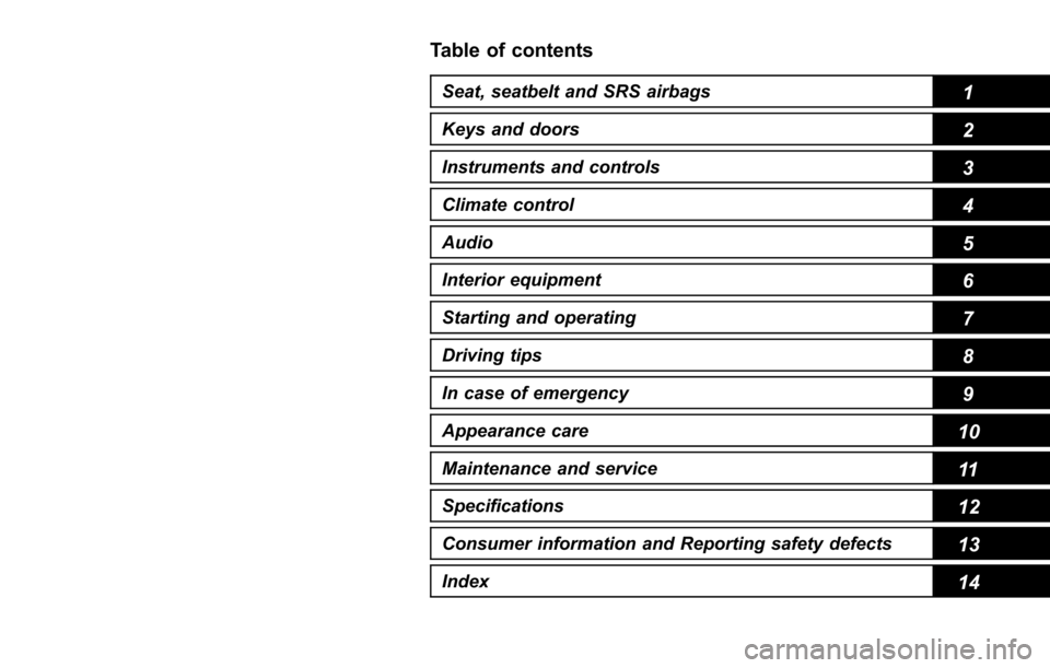 SUBARU CROSSTREK 2017 1.G Owners Manual Table of contents
Seat, seatbelt and SRS airbags1
Keys and doors2
Instruments and controls
Climate control4
Audio5
Interior equipment6
Starting and operating7
Driving tips8
In case of emergency9
Appea