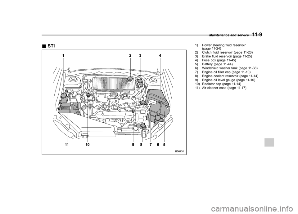 SUBARU IMPREZA 2011 4.G Owners Manual &STI1) Power steering fluid reservoir
(page 11-24)
2) Clutch fluid reservoir (page 11-26) 
3) Brake fluid reservoir (page 11-25) 
4) Fuse box (page 11-45)
5) Battery (page 11-44) 
6) Windshield washer