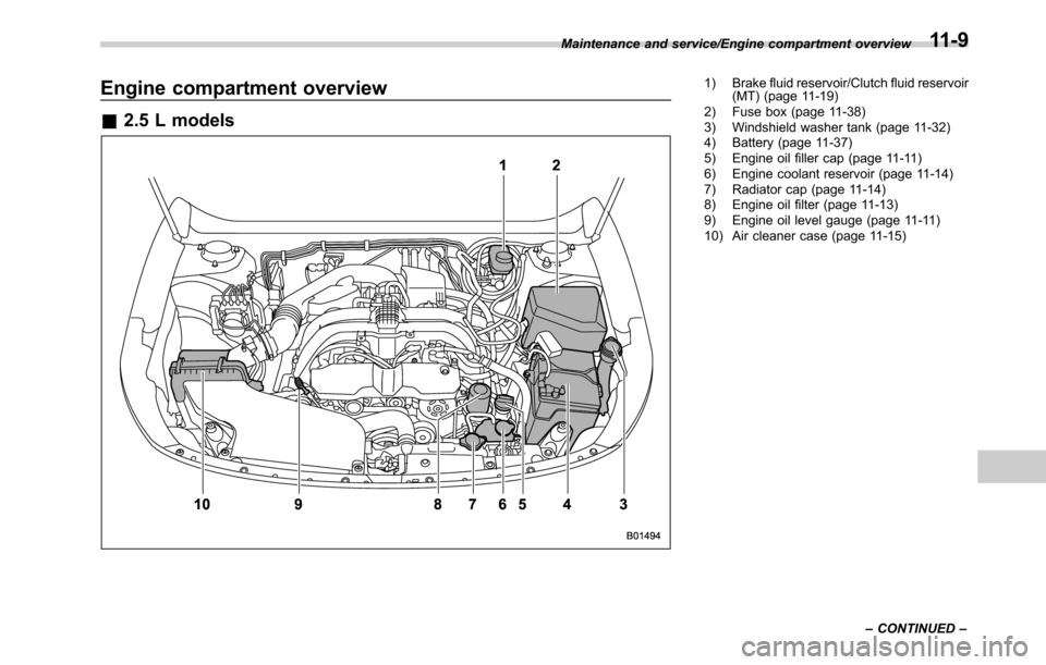 SUBARU LEGACY 2016 6.G Owners Manual Engine compartment overview
&2.5 L models
1) Brake fluid reservoir/Clutch fluid reservoir
(MT) (page 11-19)
2) Fuse box (page 11-38)
3) Windshield washer tank (page 11-32)
4) Battery (page 11-37)
5) E