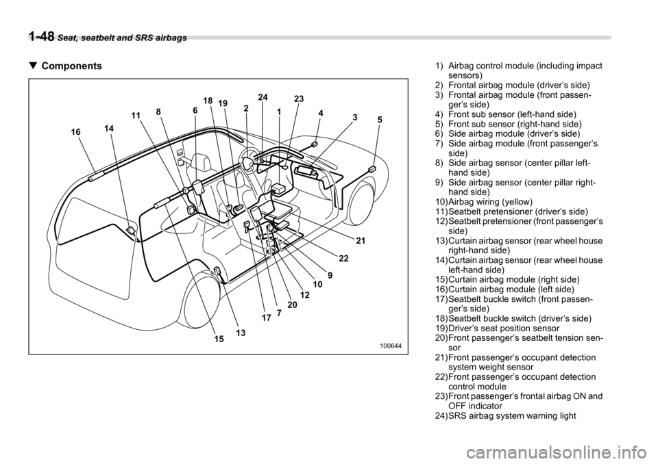 SUBARU TRIBECA 2006 1.G Owners Manual 1-48 Seat, seatbelt and SRS airbags
�T Components
1
2
3
4
5
21
22
9
7 10
12
20
17
13
6
18
19 24
23
8
11
14
15
16
100644
1) Airbag control module (including impact 
sensors)
2) Frontal airbag module (d