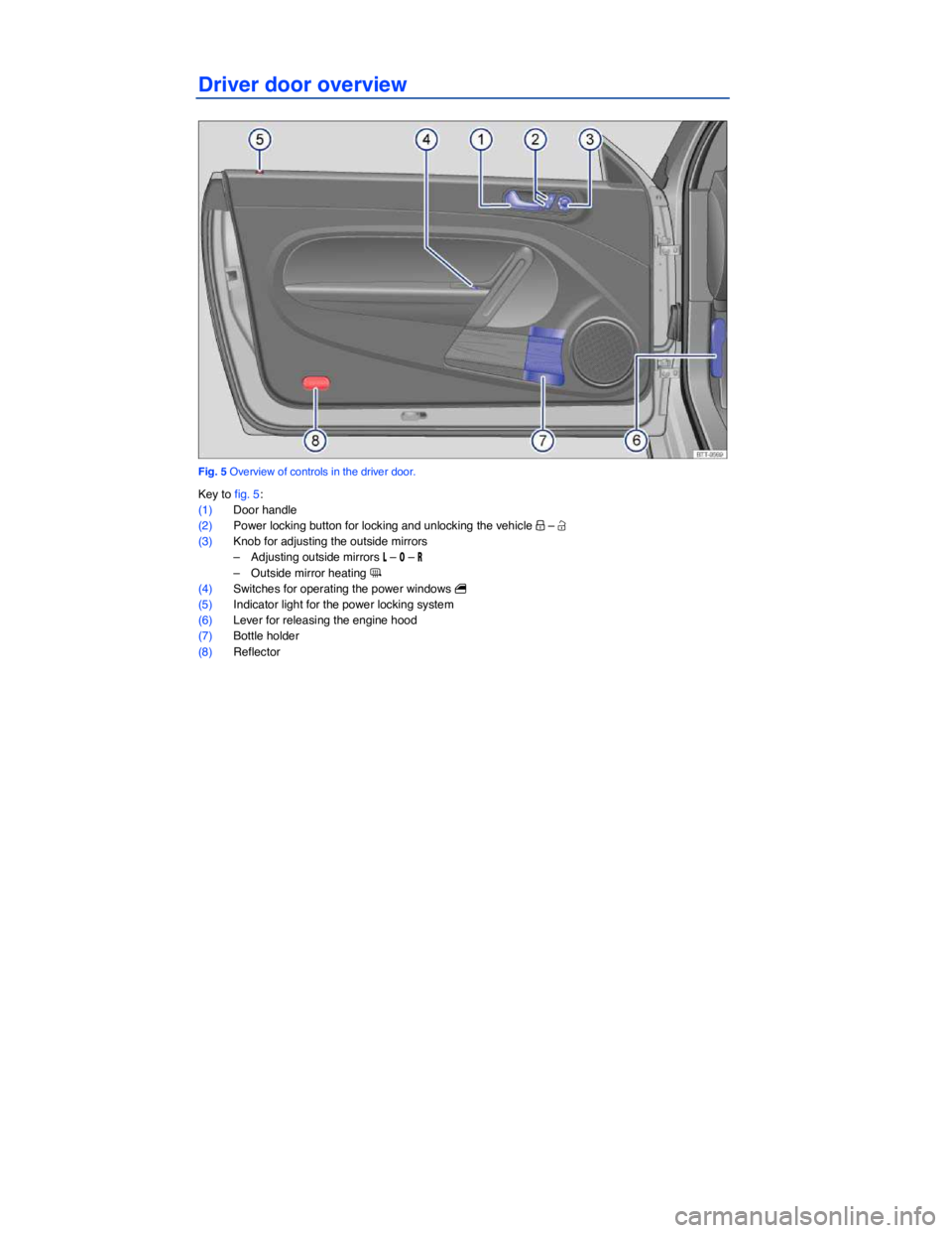 VOLKSWAGEN BEETLE 2015  Owner´s Manual  
Driver door overview 
 
Fig. 5 Overview of controls in the driver door. 
Key to fig. 5: 
(1) Door handle  
(2) Power locking button for locking and unlocking the vehicle �