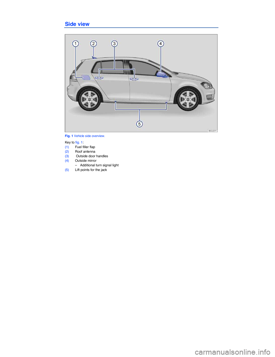 VOLKSWAGEN GOLF PLUS 2015  Owner´s Manual   
Side view 
 
Fig. 1 Vehicle side overview. 
Key to fig. 1: 
(1) Fuel filler flap 
(2) Roof antenna  
(3)  Outside door handles  
(4) Outside mirror  
–  Additional turn signal light  
(5) Lift po