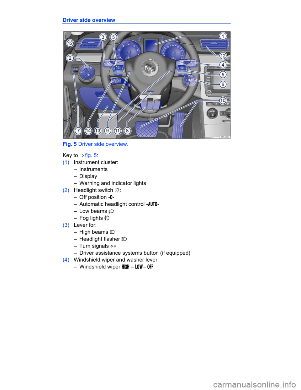 VOLKSWAGEN CC 2015  Owner´s Manual  
Driver side overview 
 
Fig. 5 Driver side overview. 
Key to ⇒ fig. 5: 
(1) Instrument cluster: 
–  Instruments  
–  Display  
–  Warning and indicator lights  
(2) Headlight switch �