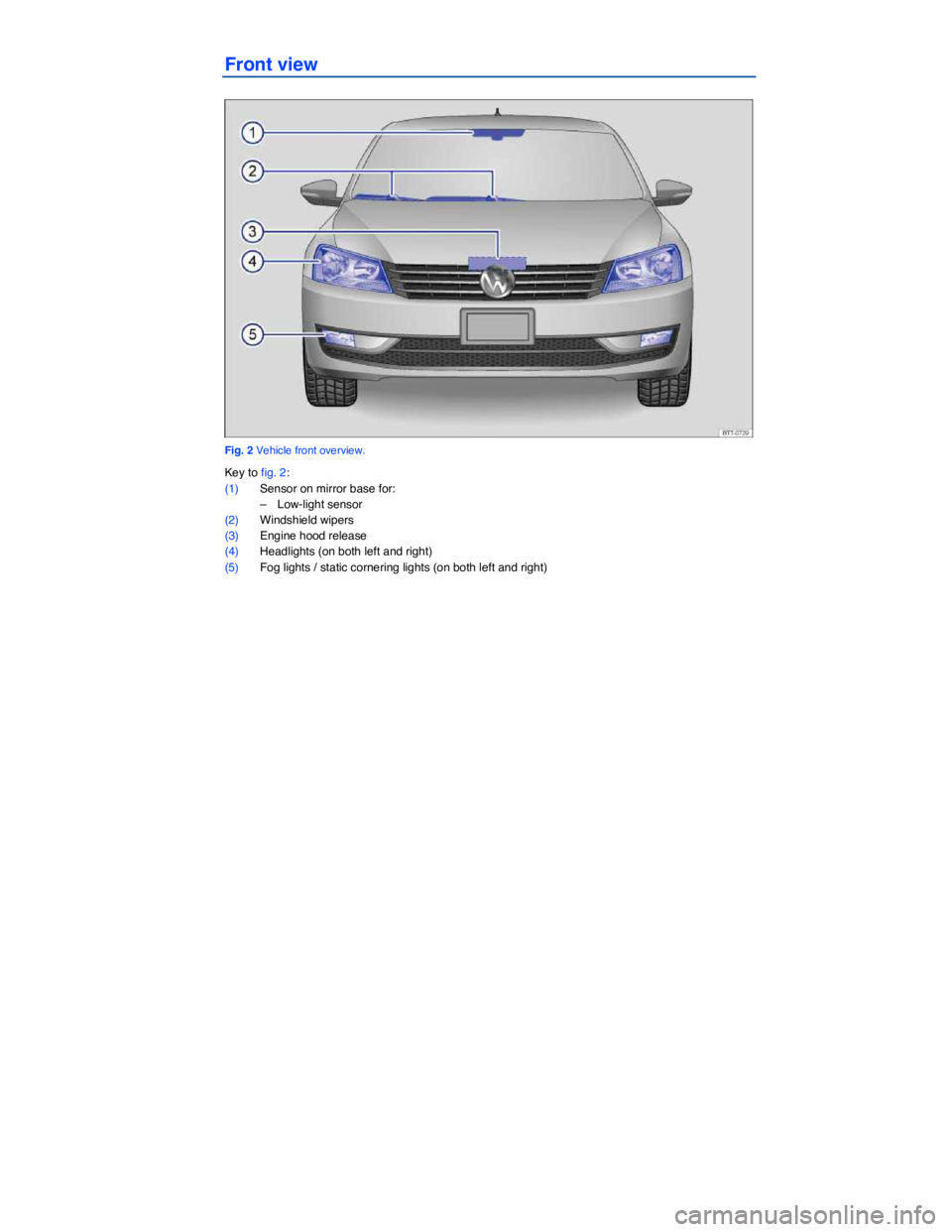 VOLKSWAGEN PASSAT 2012  Owners Manual  
Front view 
 
Fig. 2 Vehicle front overview. 
Key to fig. 2: 
(1) Sensor on mirror base for: 
–  Low-light sensor  
(2) Windshield wipers  
(3) Engine hood release  
(4) Headlights (on both left a