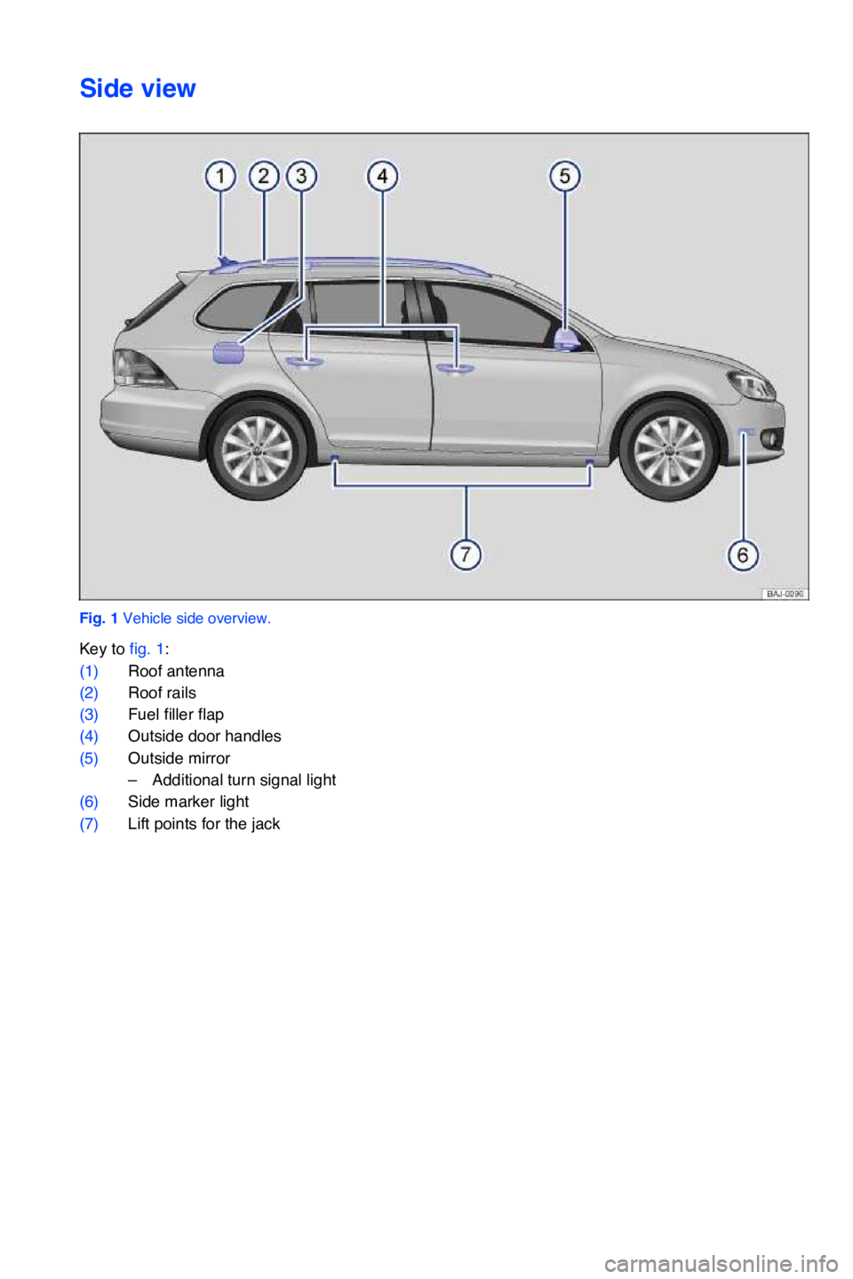 VOLKSWAGEN JETTA SPORTWAGEN 2013  Owners Manual Side view
Fig. 1 Vehicle side overview.
Key to fig. 1:
(1)Roof antenna 
(2)Roof rails 
(3)Fuel filler flap 
(4)Outside door handles
(5)Outside mirror 
–Additional turn signal light 
(6)Side marker l