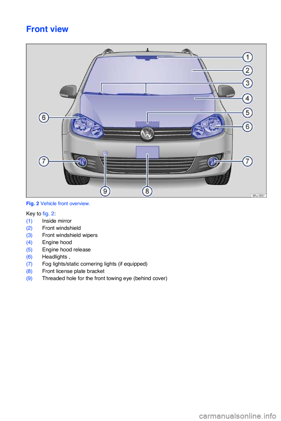 VOLKSWAGEN JETTA SPORTWAGEN 2013  Owners Manual Front view
Fig. 2 Vehicle front overview.
Key to fig. 2:
(1)Inside mirror 
(2)Front windshield
(3)Front windshield wipers 
(4)Engine hood 
(5)Engine hood release 
(6)Headlights , 
(7)Fog lights/static